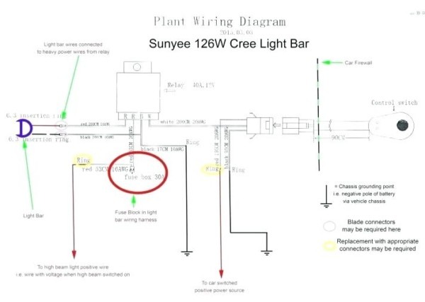 Wiring Outside Lights Diagram On A Boat How To Wire â Pinmypet Co